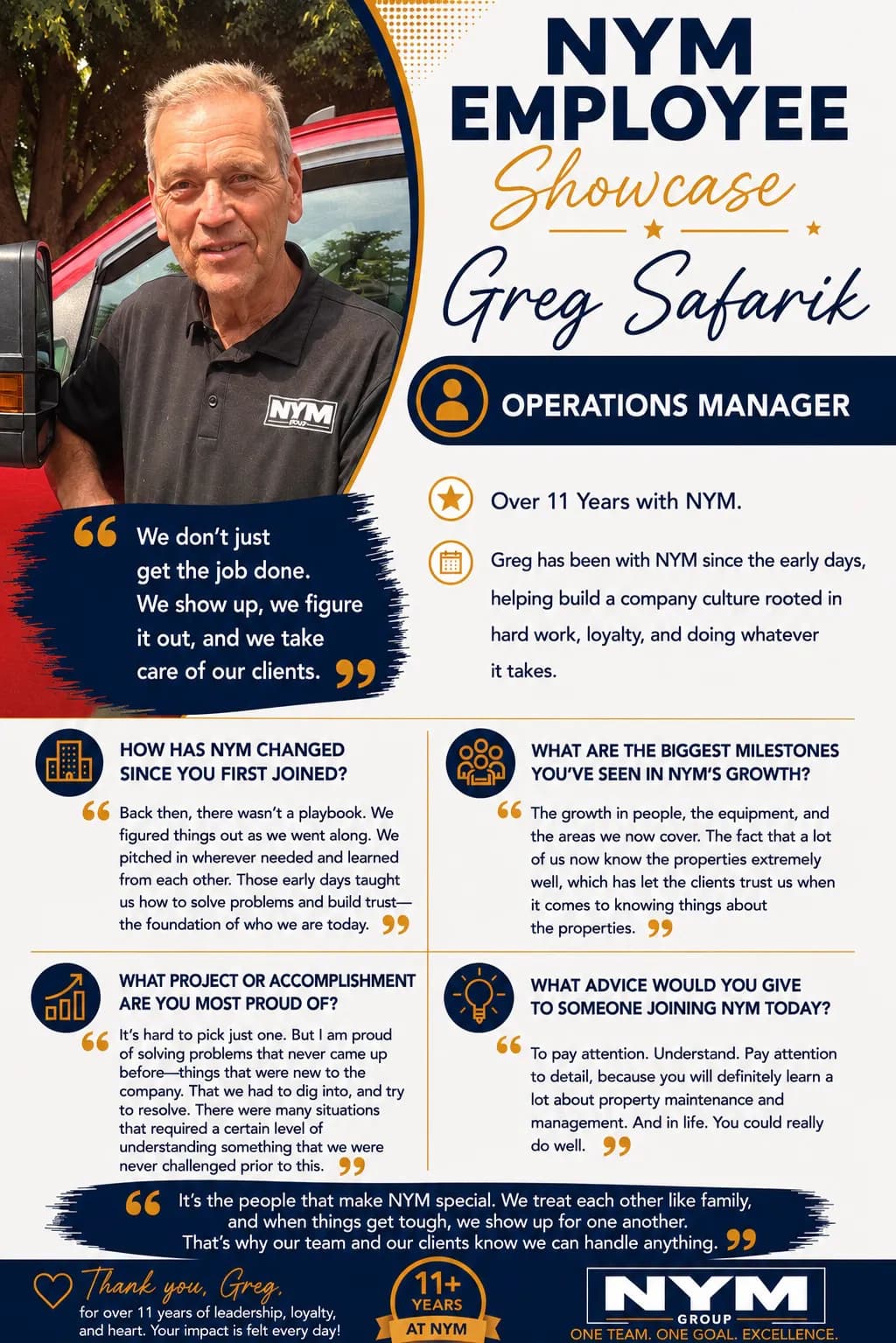 NYM Employee Showcase poster for Greg Safarik, Operations Manager